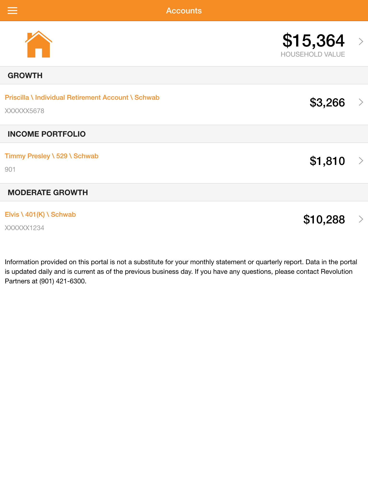 accounts overview