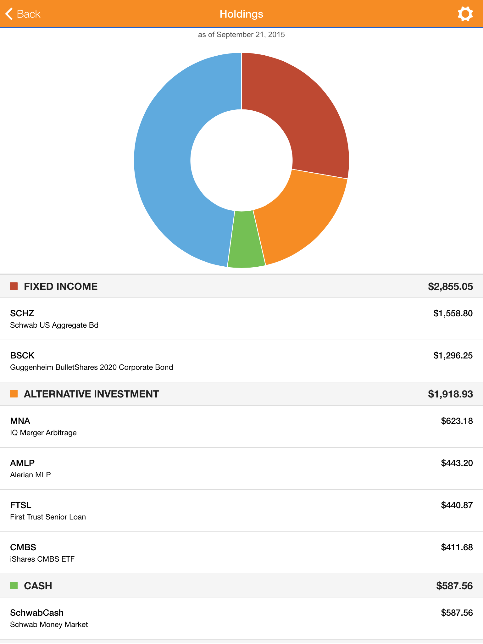 another holdings